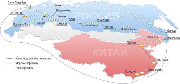 Доставка грузов из Китая